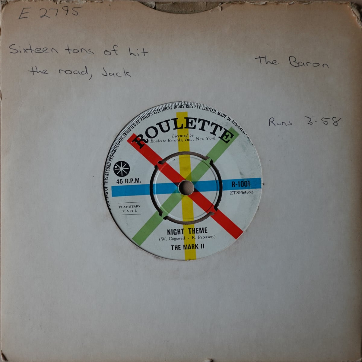 The Mark II – Nicht Theme / Confusion vinyl cover
