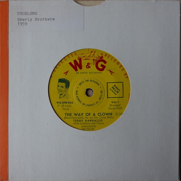Teddy Randazzo – The Way Of A Clown vinyl cover